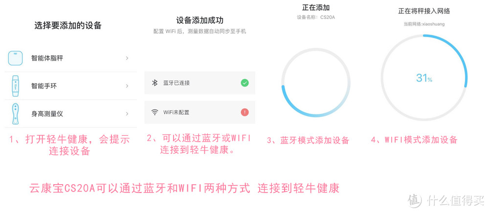 每逢回家胖五斤~ WIFI链接、心率测试~ 云康宝智能体脂秤CS20A使用评测~