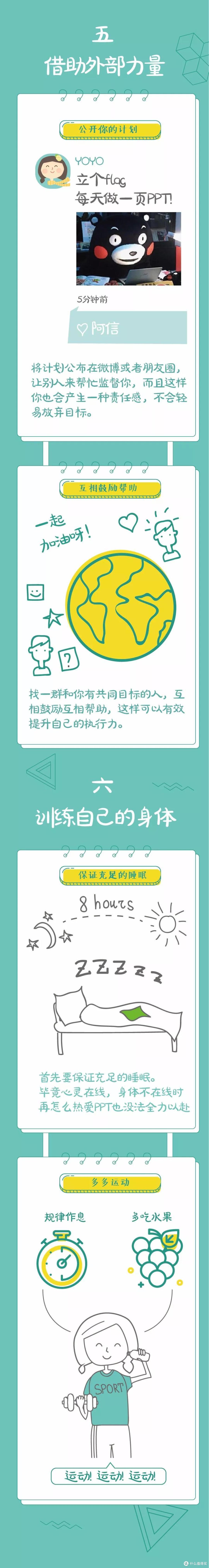 设计萌新的基本修养丨小姐姐信息图打Call记（七）