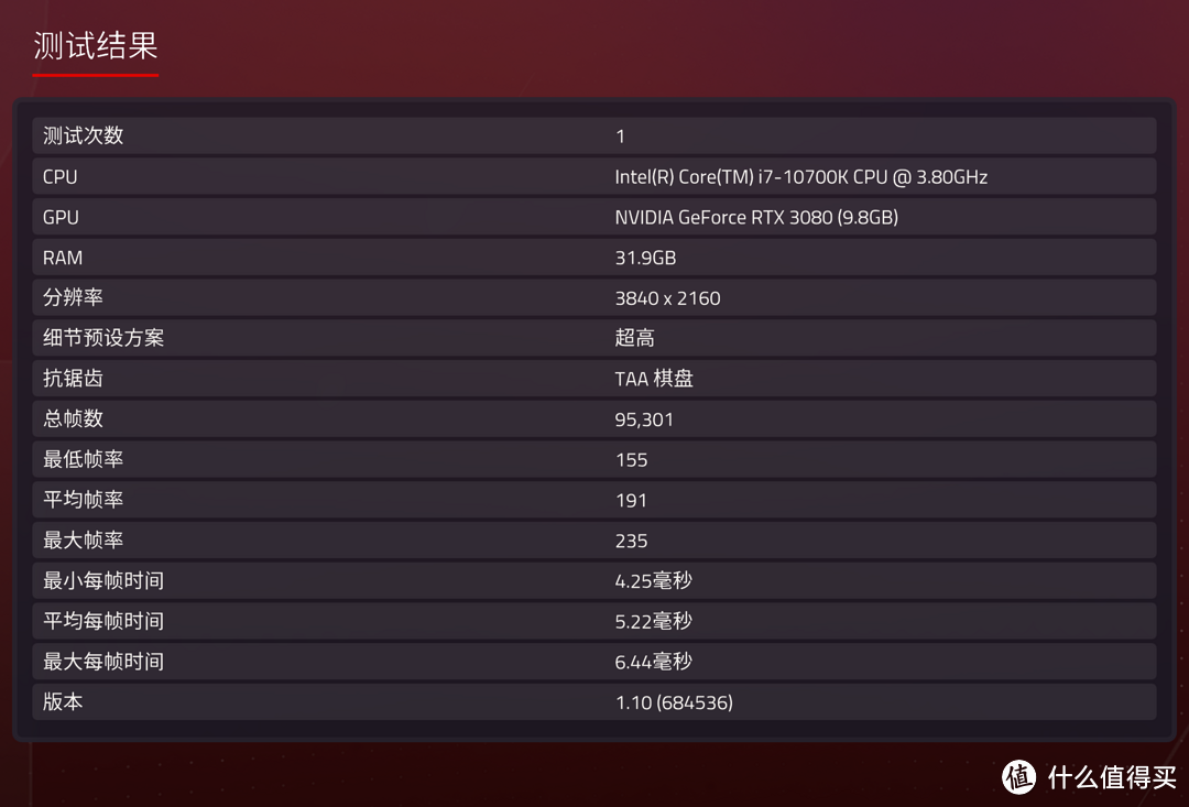 高画质高刷新率通吃!索泰的RTX 3080-10G6X 天启 OC 众测报告