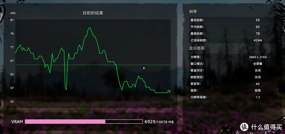 高画质高刷新率通吃！索泰的RTX 3080-10G6X 天启 OC 众测报告