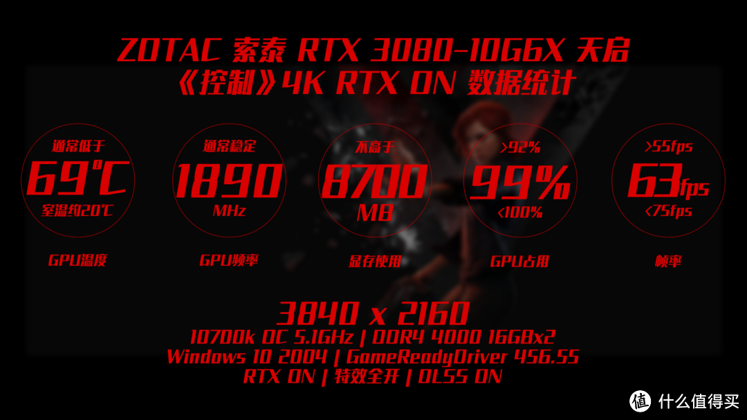 高画质高刷新率通吃！索泰的RTX 3080-10G6X 天启 OC 众测报告