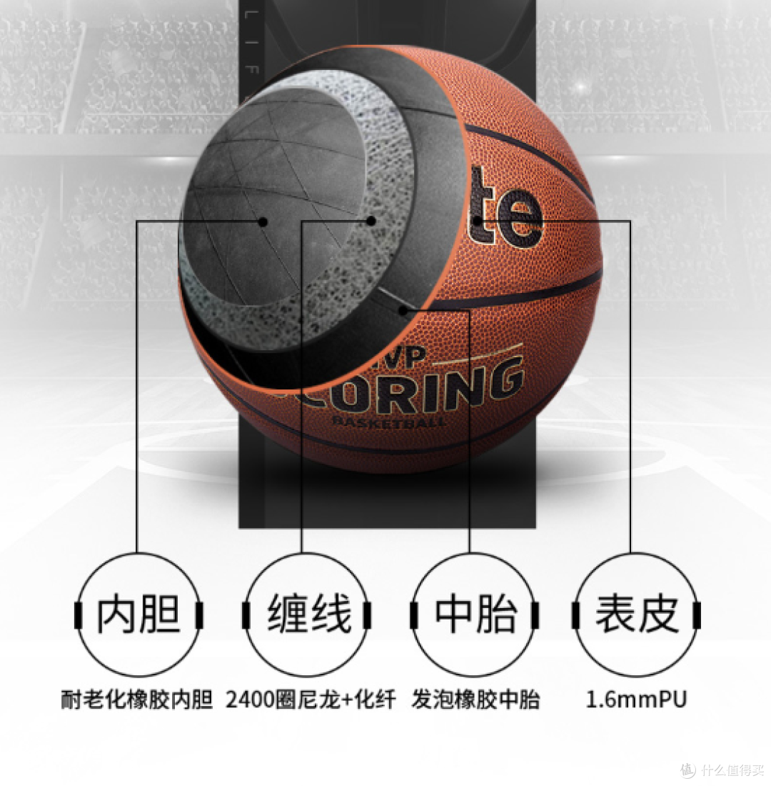 双11备战:京东自营100元内7号PU皮篮球推荐