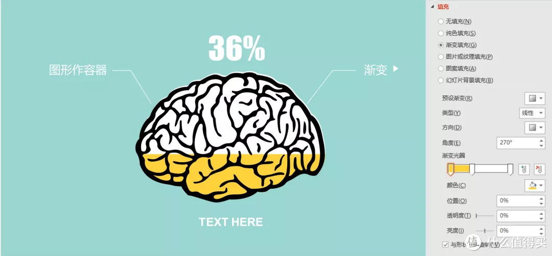 数据图形化了解一下丨小姐姐信息图打Call记（十）