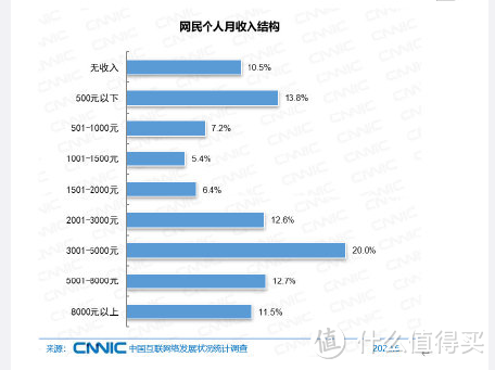 天气渐冷 骑车上下班时对自己好点