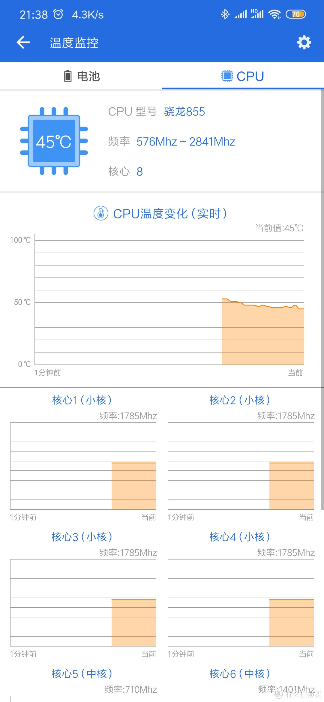 冰爽体验——倍思GAMO制冷散热器小测