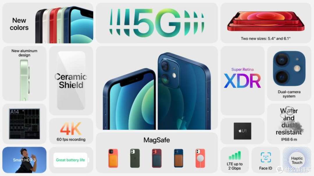 69元就能喂饱 iPhone 12,斯泰克 20W PD 快充套装评测