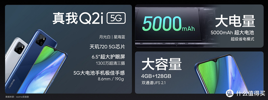 誓将5G普及进行到底realme推出真我Q2系列5G手机，价格下探千元以内