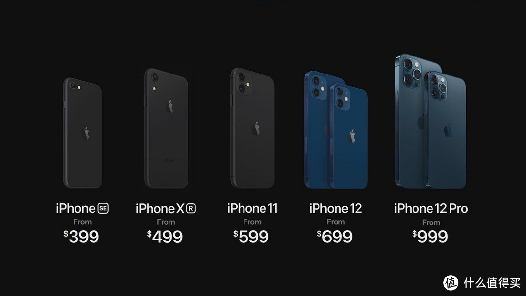 新款iphone12系列手机，带来了哪些技术革新？