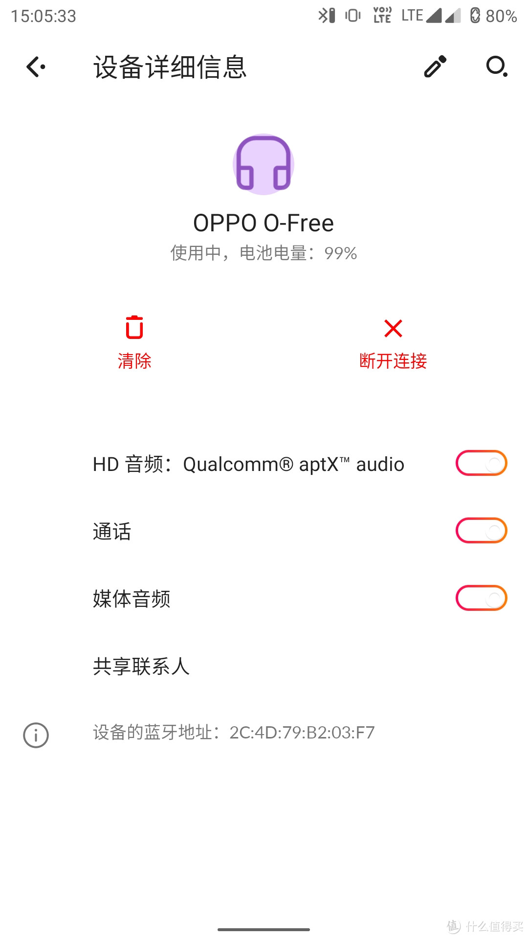 100包邮的OPPO O-Free简评+小件电子产品选购省钱小技巧