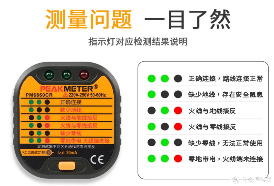 拒绝云推荐：装修2套二手房后，安利用过的30件平民好物