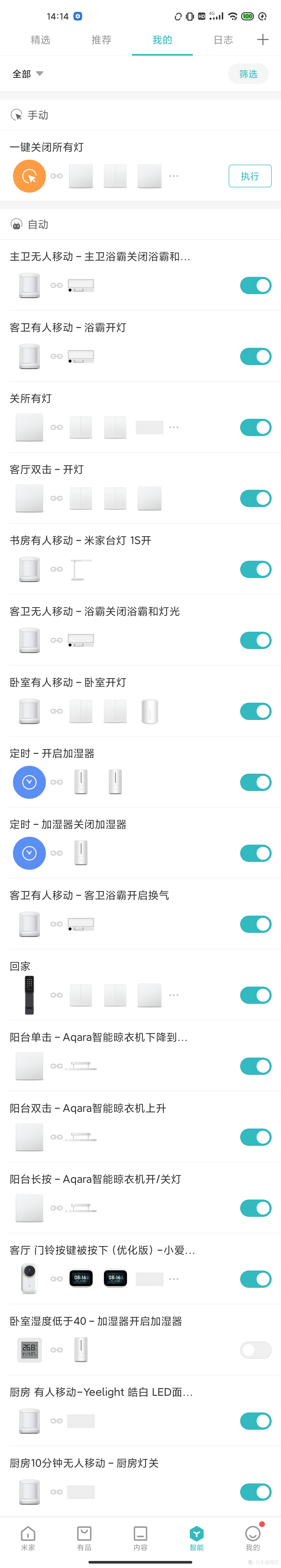 长图又来啦