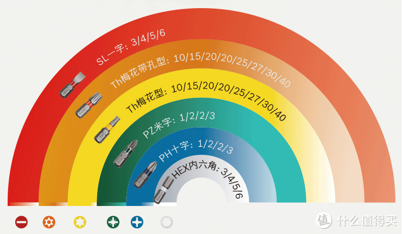 新款博世百变魔盒44件套和20件套开箱