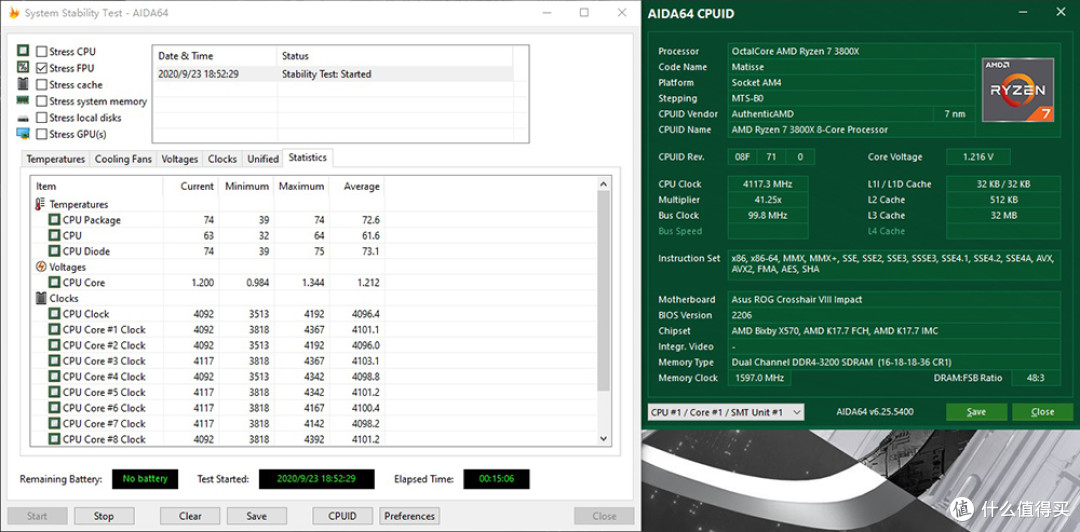 AMD R7 3800X 处理器 AIDA64(单钩FPU) 满载温度表现