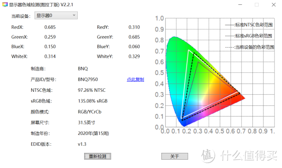 非常棒的影音游戏体验——明基EW3270U使用体验