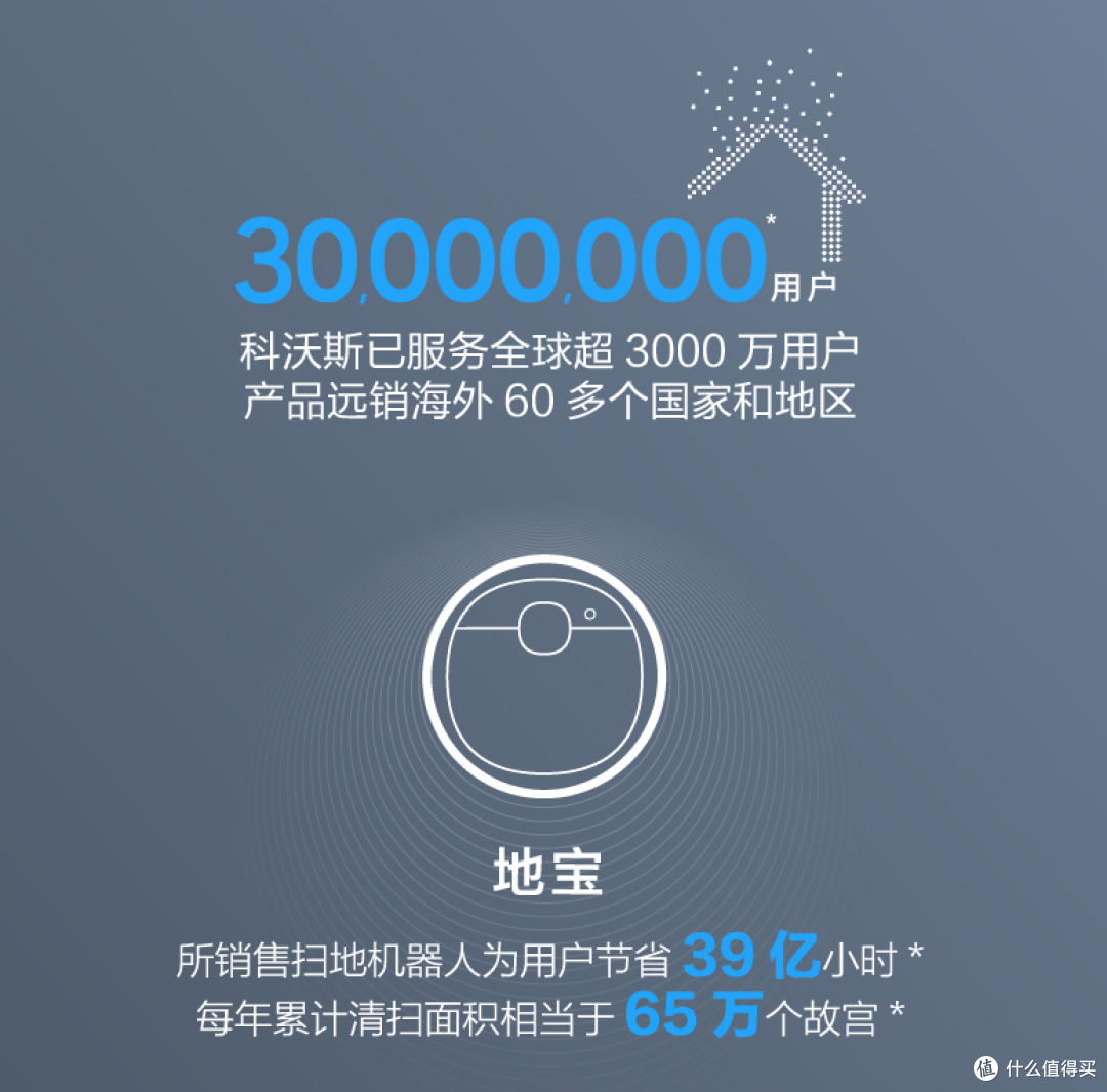 拖地机可以下岗了!零误撞+强擦 科沃斯 DEEBOT 地宝 T8 拖扫机器人