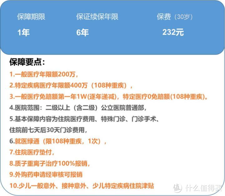 我统计了500个读者，发现80%的家庭买错了保险却不知情