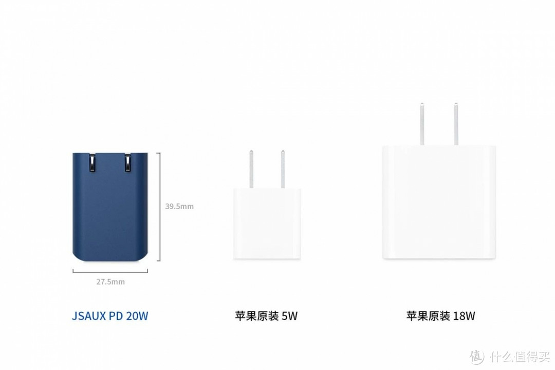 iPhone12快充佳选，JSAUX发布全球最小折叠式20W PD充电器