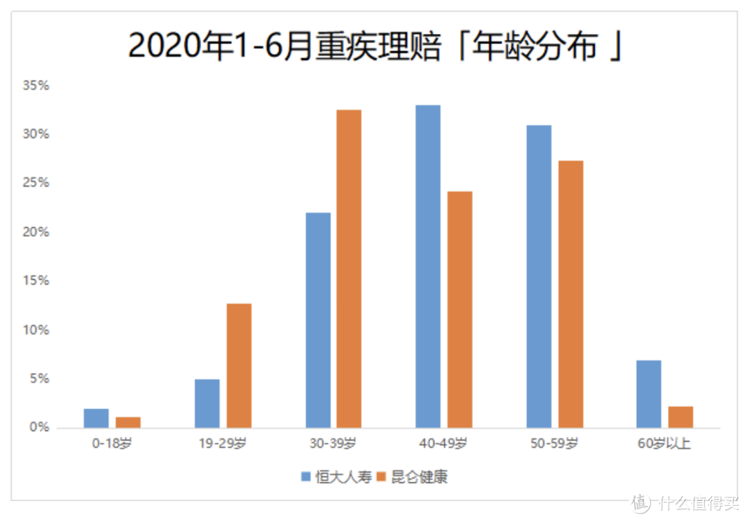 癌症5大谣言：骗了无数人，千万要警惕！