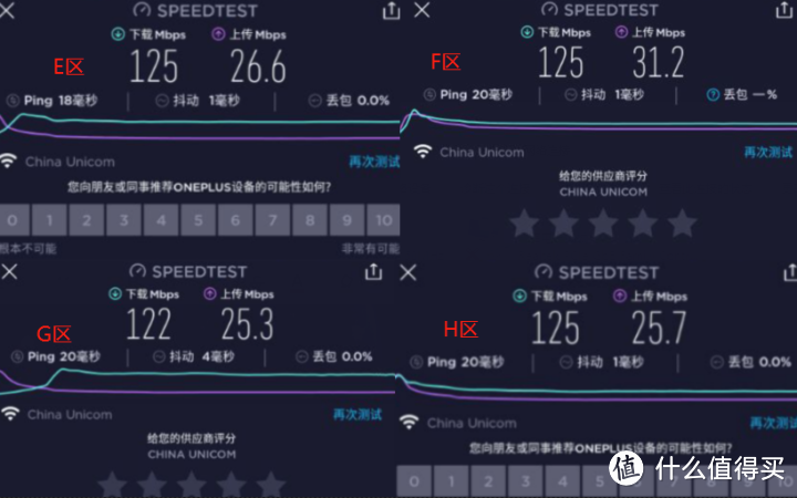 Wifi6+全屋无线mesh的快乐：领势MR9600+Velop AC6600组网手记