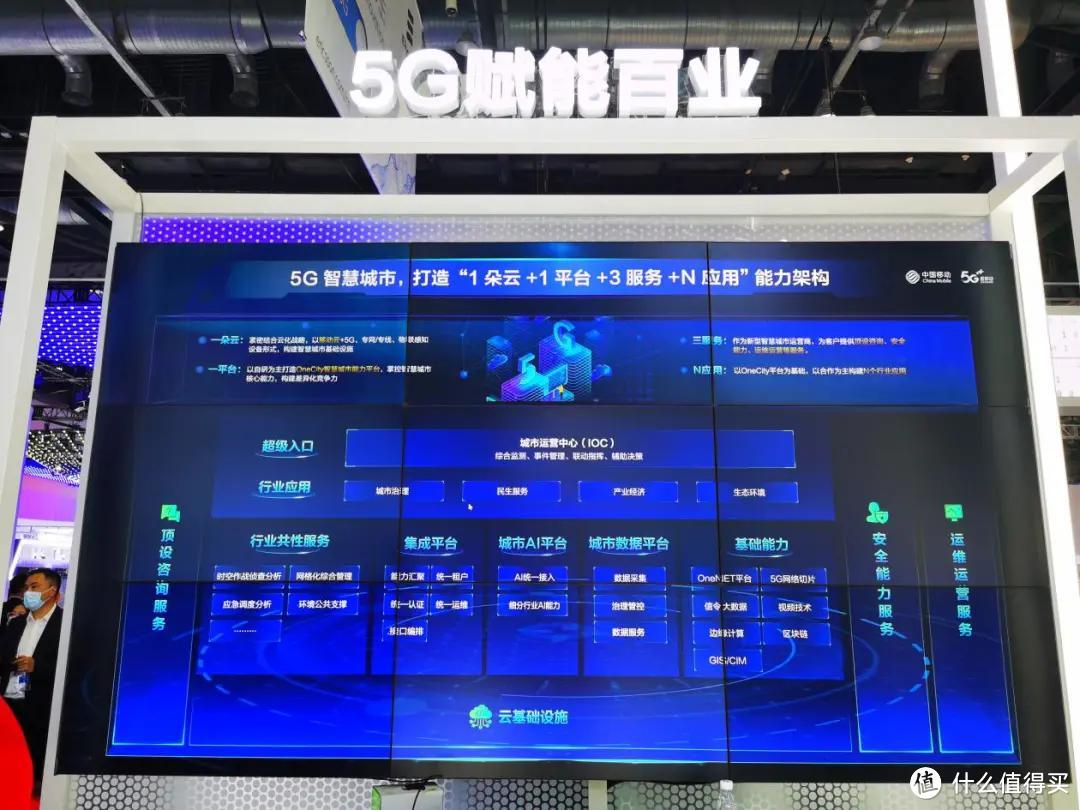 5G推动城市智慧升级，中国移动打造“新型智慧城市运营商”