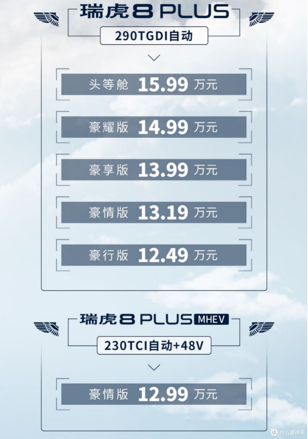 12.49万起中型SUV:全系大联屏和SONY定制音响瑞虎8 PLUS怎么选?