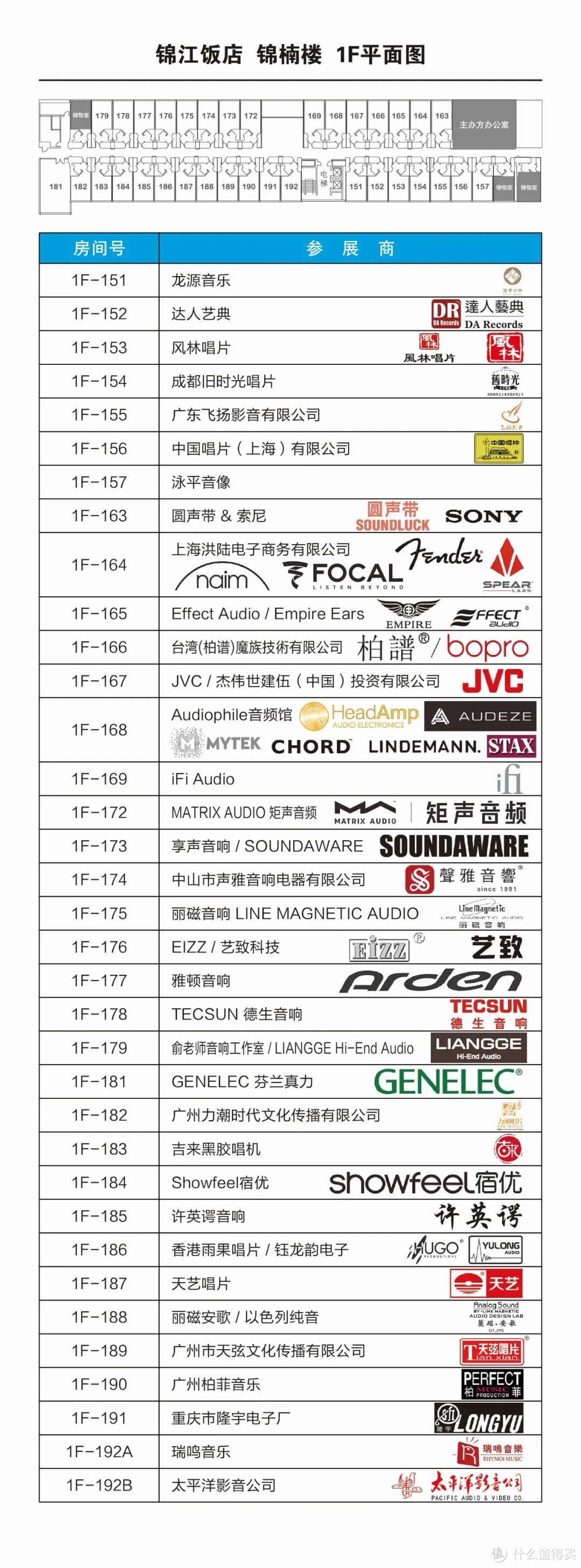 【耳边前线】SIAV 2020参观指南 & 各大品牌发布会预告