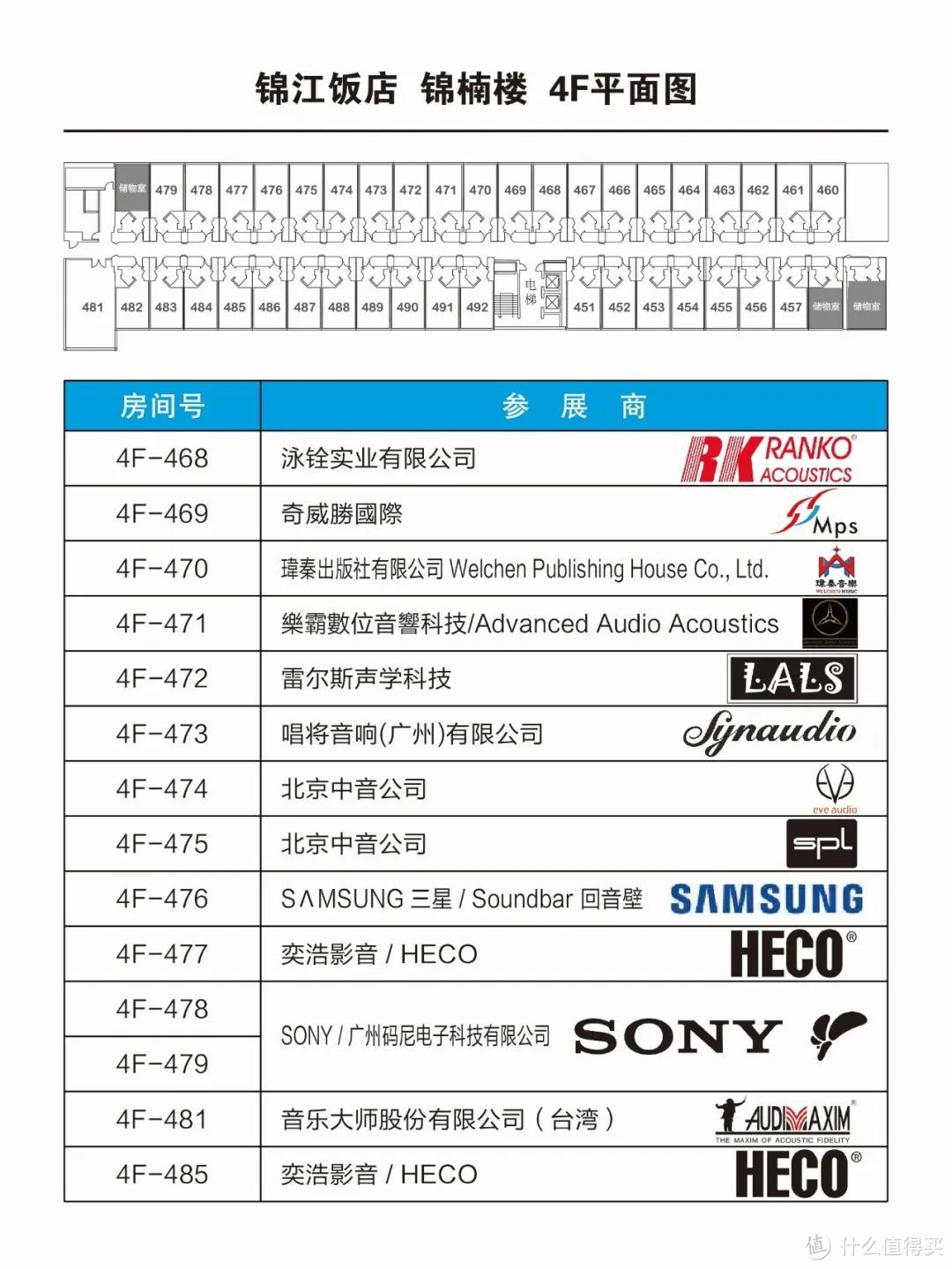 【耳边前线】SIAV 2020参观指南 & 各大品牌发布会预告