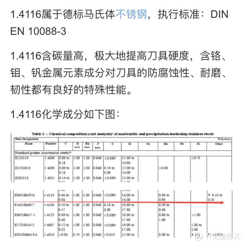 告别大蒜味水果的第一步：买把张大妈推荐多次的拓牌刀