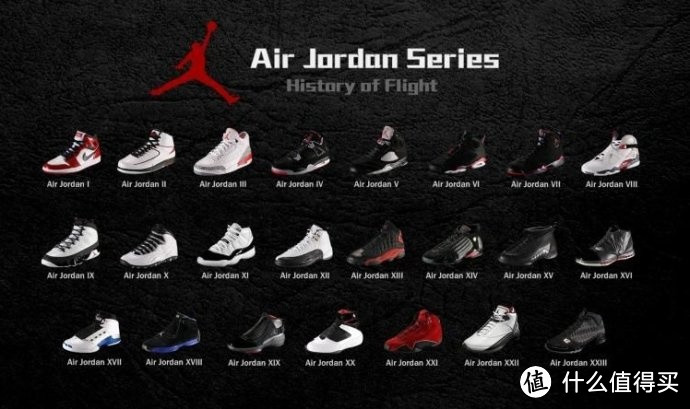 值无不言320期：Air Jordan优惠不止五折——AJ穿搭攻略及双十一款式汇总