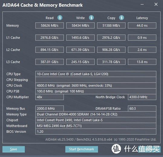 ​或是中高端最值得购买的一块Z490主板、微星MSI MEG Z490 ACE 战神板 深入评测