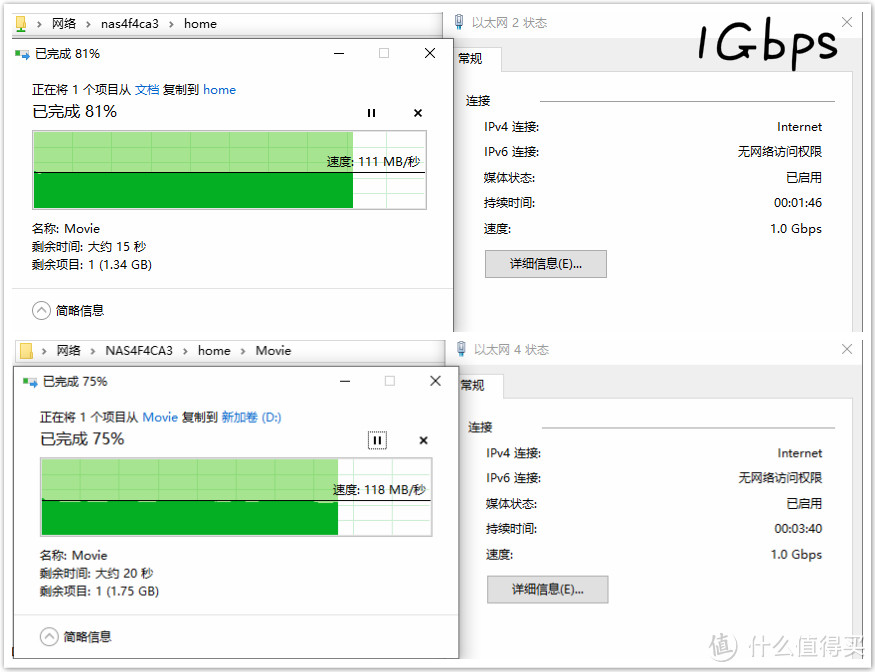 下一款热门NAS单品？2.5G接口加入后威联通453Dmini表现如何？