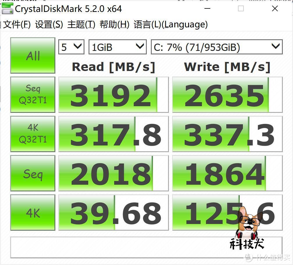 「科技犬」新品游戏本、翻转屏评测汇总：华硕微星荣耀戴尔，选谁