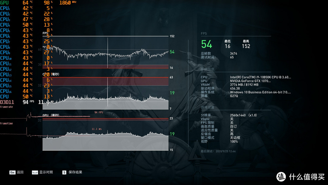 3080买不到怎么办，二手显卡先顶着呗、七彩虹GTX1070Ti Vulcan AD显卡 评测