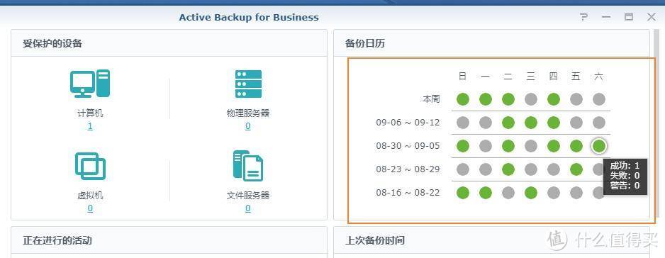 群晖NAS备份大全！使用Drive、ABB、快照等数据备份套件，完成全方面的数据备份安全！