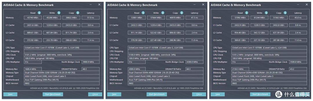 颜值与性能俱佳,超频玩家必备,影驰名人堂DDR4内存装机体验