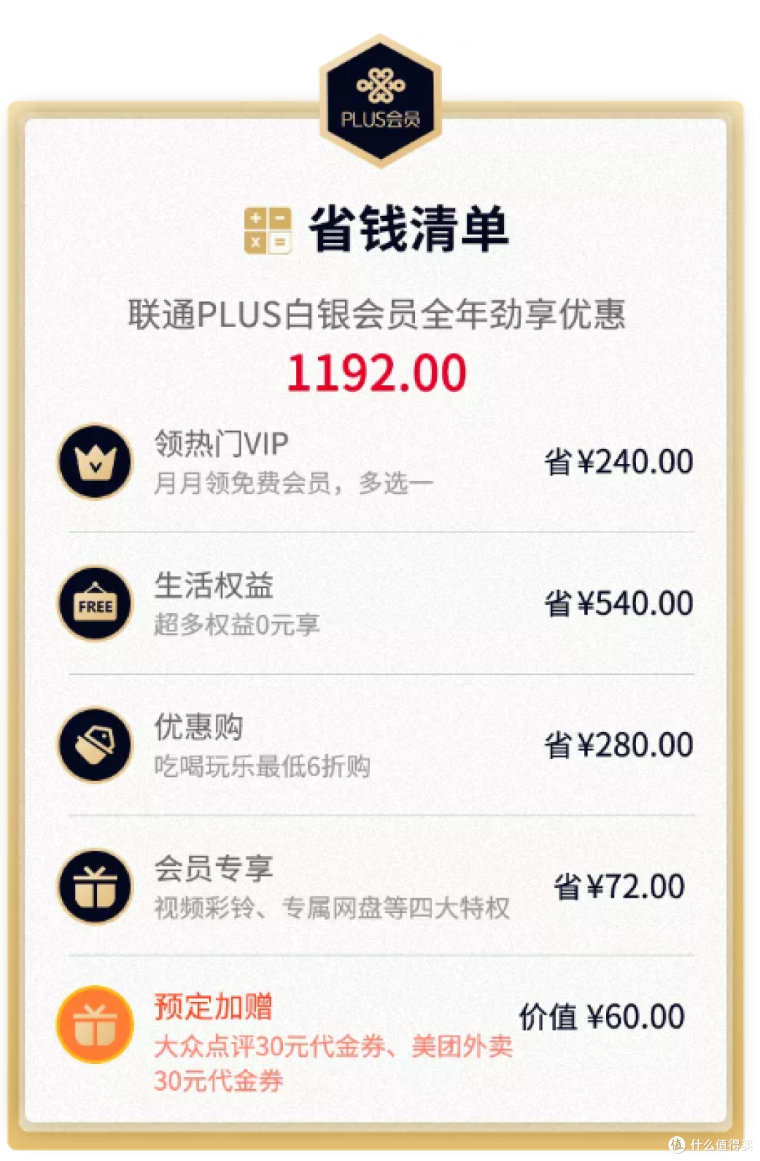 省钱新活动!喂你吃饭的另一种选择!更有千元权益可撸