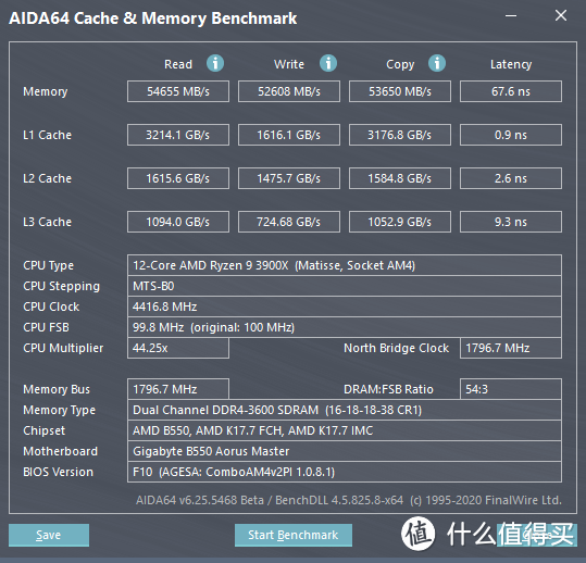 这块 B550 主板强的过分，技嘉 B550 AORUS MASTER 拆解评测