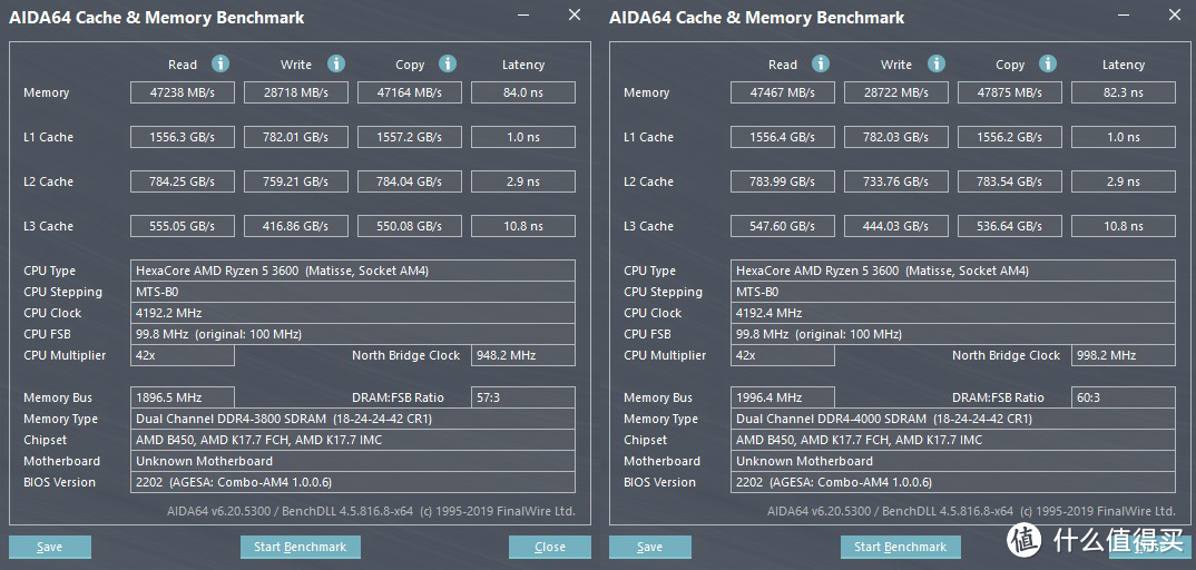 最高可达4200Mhz，小白还不会超频？跟着我学超频思路