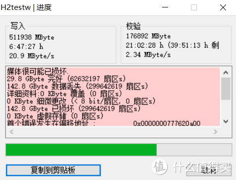 150元的512G SDXC，比正常价低10倍的假冒闪迪存储卡