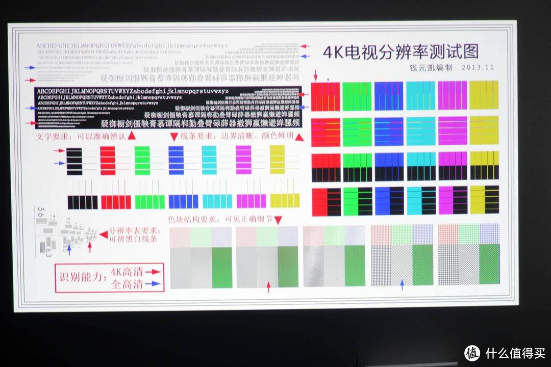 2020双十一哪些投影仪值得买?几款优质产品实测汇总