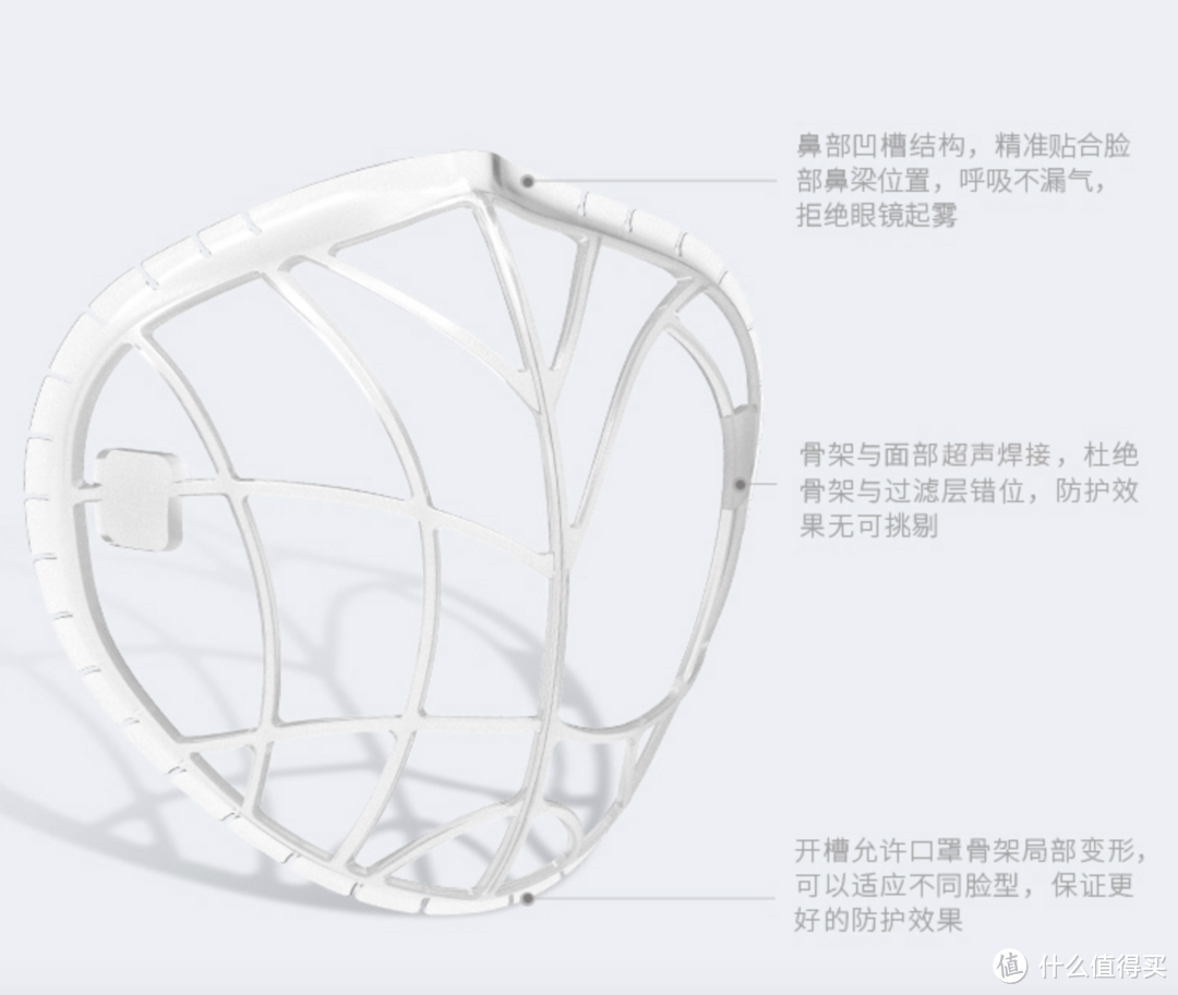 LIFAair净化用品专场：健康呼吸我守护，让你出行宅家两不误 