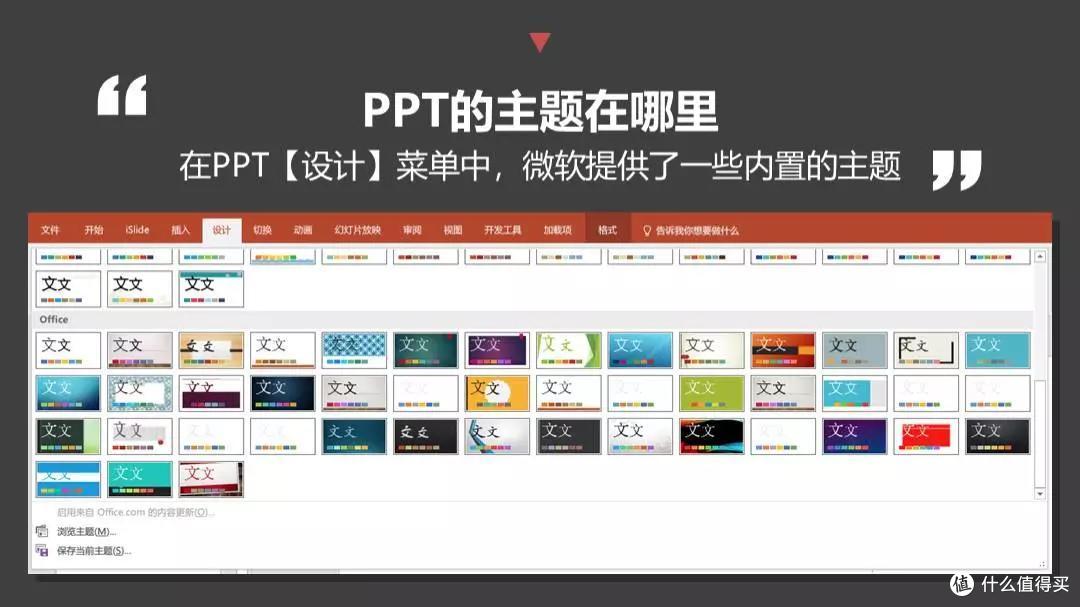 经典解析丨全局化思维与PPT主题