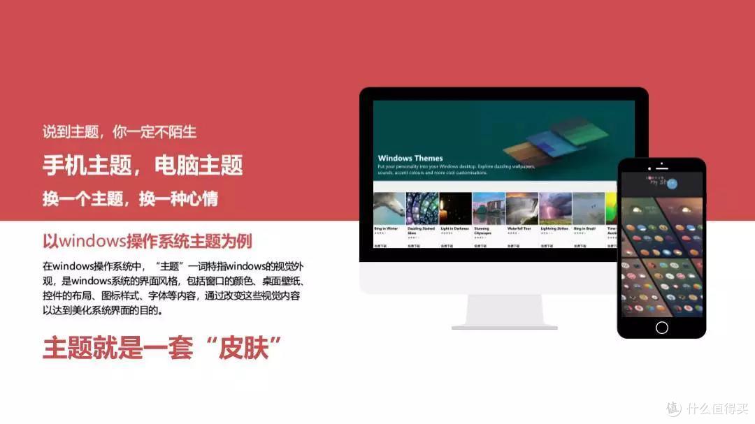 经典解析丨全局化思维与PPT主题