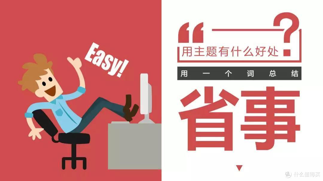 经典解析丨全局化思维与PPT主题