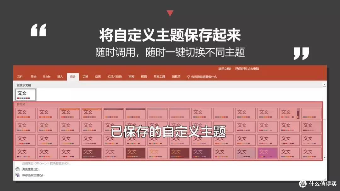 经典解析丨全局化思维与PPT主题