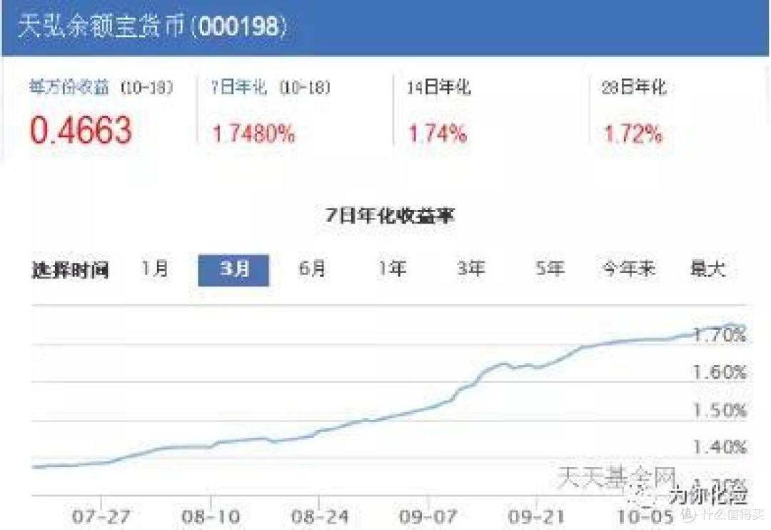 传世壹号:增额终身寿之新晋黑马?