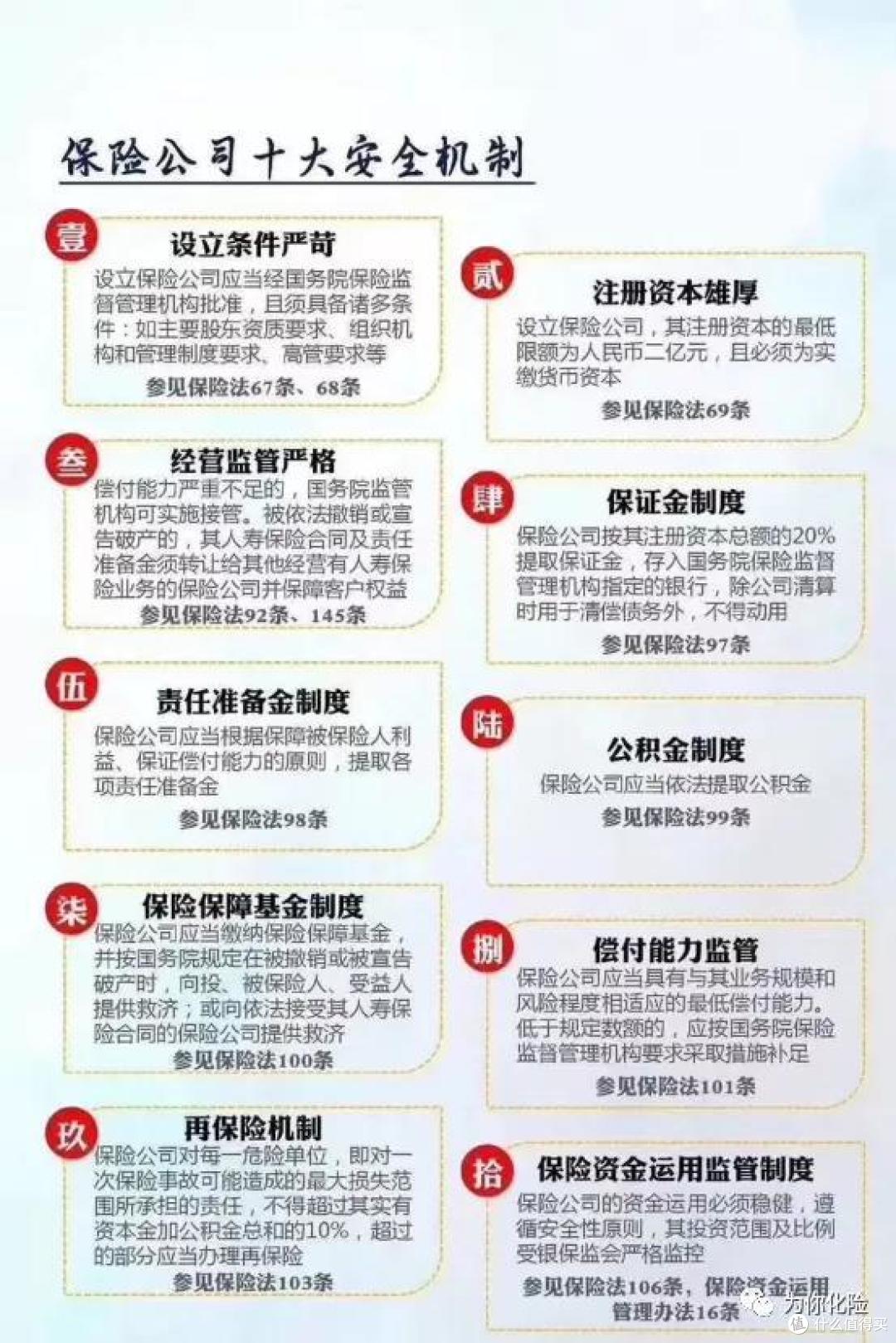 传世壹号:增额终身寿之新晋黑马?