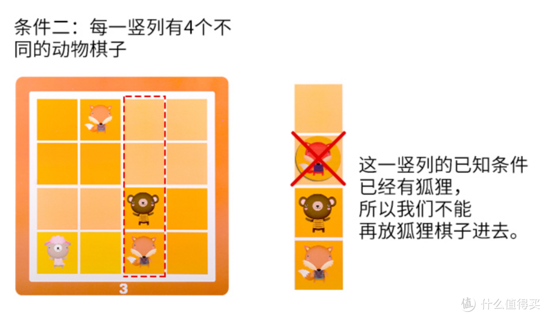 DALA 达拉 儿童入门数独游戏棋 二合一逻辑动物棋