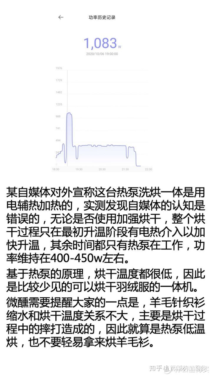 全国首台常规尺寸13kg大容量热泵洗烘一体机实测表现如何？