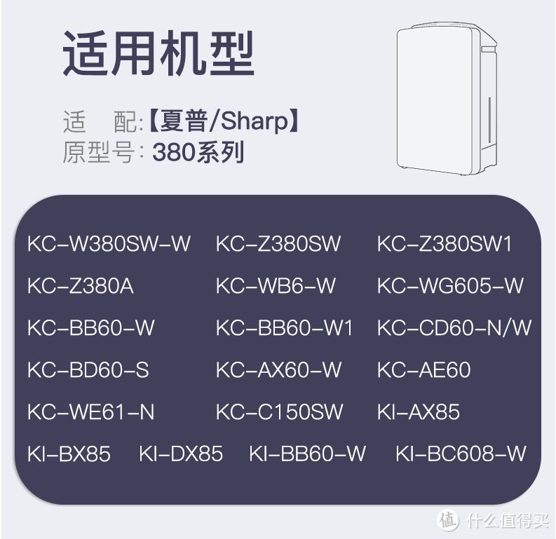 有效去除宠物异味，低价高效多功能的空气净化器滤芯推荐